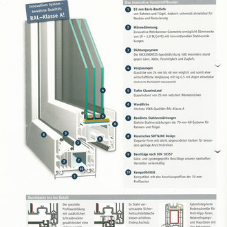 bauelemente3